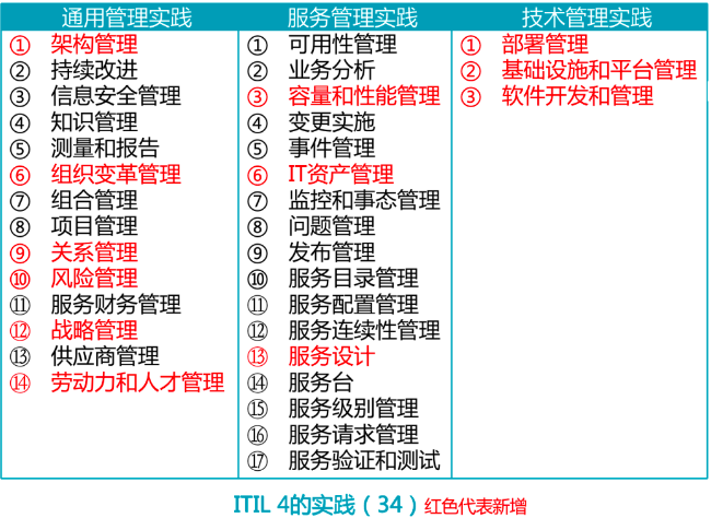 最近不少拼多多商家反映工單系統存在識別錯誤的問題，導致商品被...